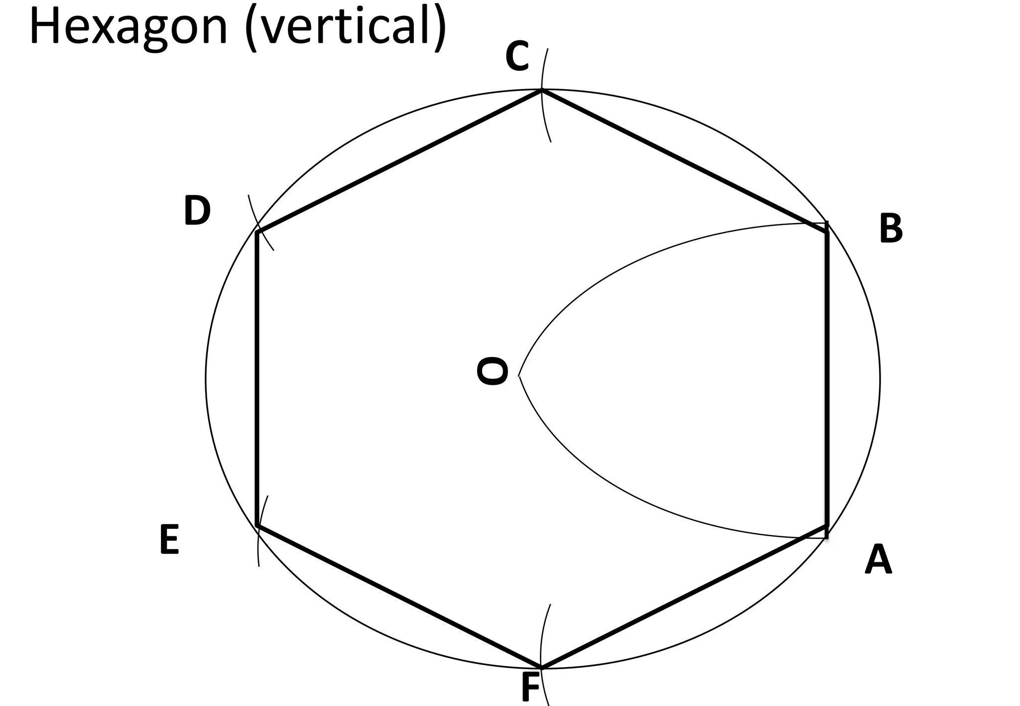B
A
O
C
D
E
F
Hexagon (vertical)
 