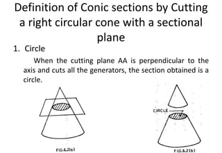 Definition of Conic sections by Cutting
a right circular cone with a sectional
plane
1. Circle
When the cutting plane AA is perpendicular to the
axis and cuts all the generators, the section obtained is a
circle.
 