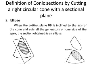 Definition of Conic sections by Cutting
a right circular cone with a sectional
plane
2. Ellipse
When the cutting plane BB is inclined to the axis of
the cone and cuts all the generators on one side of the
apex, the section obtained is an ellipse.
 