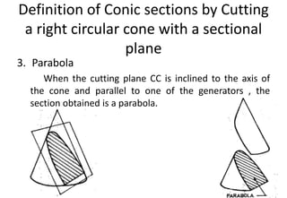 Definition of Conic sections by Cutting
a right circular cone with a sectional
plane
3. Parabola
When the cutting plane CC is inclined to the axis of
the cone and parallel to one of the generators , the
section obtained is a parabola.
 