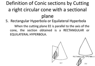 Definition of Conic sections by Cutting
a right circular cone with a sectional
plane
5. Rectangular Hyperbola or Equilateral Hyperbola
When the cutting plane EE is parallel to the axis of the
cone, the section obtained is a RECTANGULAR or
EQUILATERAL HYPERBOLA.
 
