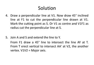 Solution
4. Draw a perpendicular line at V1. Now draw 45° inclined
line at F1 to cut the perpendicular line drawn at V1.
Mark the cutting point as S. Or V1 as centre and V1F1 as
radius cut the perpendicular line at S.
5. Join A and S and extend the line to Y.
From F1 draw a 45° line to intersect the line AY at T.
From T erect vertical to intersect AA' at V2, the another
vertex. V1V2 = Major axis.
 