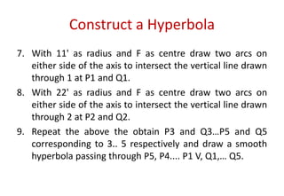 Construct a Hyperbola
7. With 11' as radius and F as centre draw two arcs on
either side of the axis to intersect the vertical line drawn
through 1 at P1 and Q1.
8. With 22' as radius and F as centre draw two arcs on
either side of the axis to intersect the vertical line drawn
through 2 at P2 and Q2.
9. Repeat the above the obtain P3 and Q3…P5 and Q5
corresponding to 3.. 5 respectively and draw a smooth
hyperbola passing through P5, P4.... P1 V, Q1,… Q5.
 
