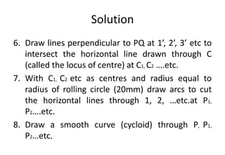 Solution
6. Draw lines perpendicular to PQ at 1’, 2’, 3’ etc to
intersect the horizontal line drawn through C
(called the locus of centre) at C1, C2 ….etc.
7. With C1, C2 etc as centres and radius equal to
radius of rolling circle (20mm) draw arcs to cut
the horizontal lines through 1, 2, …etc.at P1,
P2….etc.
8. Draw a smooth curve (cycloid) through P, P1,
P2…etc.
 