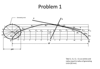 1
2
4
5
3
6
8
7
9
10
12
11
C1 C2 C3 C4 C5 C6 C7 C8 C9 C11
C10 C12
1' 2' 3' 4' 5' 6' 7' 8' 9' 12'
11'
10'
40
P Q
Take C1, C2, C3… C12 as centres and
radius equal to radius of generating
circle (20 mm).
Generating circle
D
D
E
N
C’
T
T
P1
P2
P3
P4
P5 P6 P7
P8
P9 P10
P11
Problem 1
 