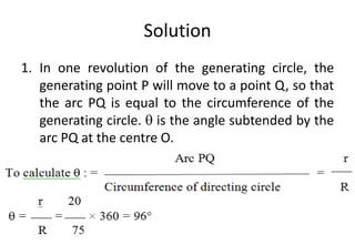 Solution
1. In one revolution of the generating circle, the
generating point P will move to a point Q, so that
the arc PQ is equal to the circumference of the
generating circle.  is the angle subtended by the
arc PQ at the centre O.
 