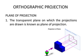 ORTHOGRAPHIC PROJECTION
PLANE OF PROJECTION
1. The transparent plane on which the projections
are drawn is known as plane of projection.
 