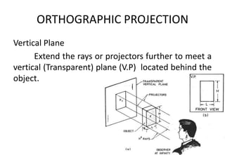 ORTHOGRAPHIC PROJECTION
Vertical Plane
Extend the rays or projectors further to meet a
vertical (Transparent) plane (V.P) located behind the
object.
 