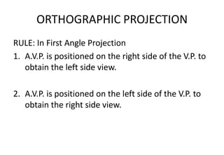 ORTHOGRAPHIC PROJECTION
RULE: In First Angle Projection
1. A.V.P. is positioned on the right side of the V.P. to
obtain the left side view.
2. A.V.P. is positioned on the left side of the V.P. to
obtain the right side view.
 