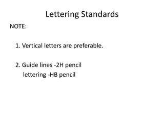 Lettering Standards
NOTE:
1. Vertical letters are preferable.
2. Guide lines -2H pencil
lettering -HB pencil
 
