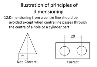 Illustration of principles of
dimensioning
12.Dimensioning from a centre line should be
avoided except when centre line passes through
the centre of a hole or a cylinder part.
Not Correct Correct
50
20
 