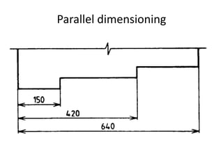 Parallel dimensioning
 
