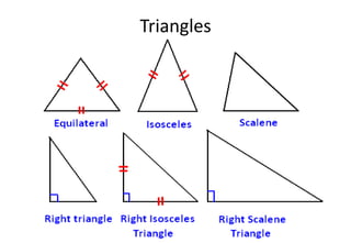 Triangles
 