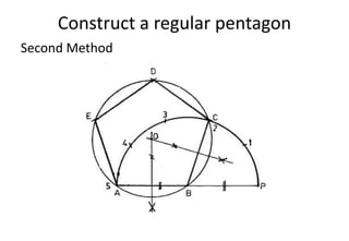 Construct a regular pentagon
Second Method
 