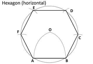 B
A
O
C
D
E
F
Hexagon (horizontal)
 