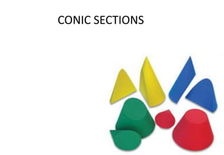 CONIC SECTIONS
 