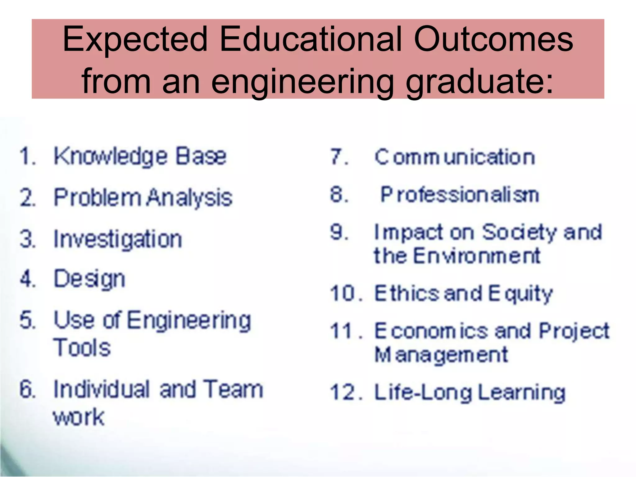 Expected Educational Outcomes
from an engineering graduate:
 