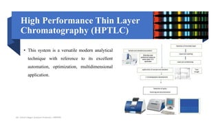 High performance Liquid chromatography
(HPLC)
• It is highly improved column
chromatography. By this methods
solvent allow...