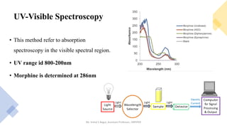 Infra-red Spectroscopy (IR)
• It is used for identification of
functional group and structure
elucidation, identification ...
