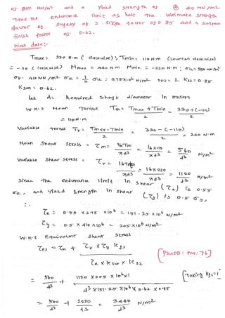 Unit - I.Introductionpdf