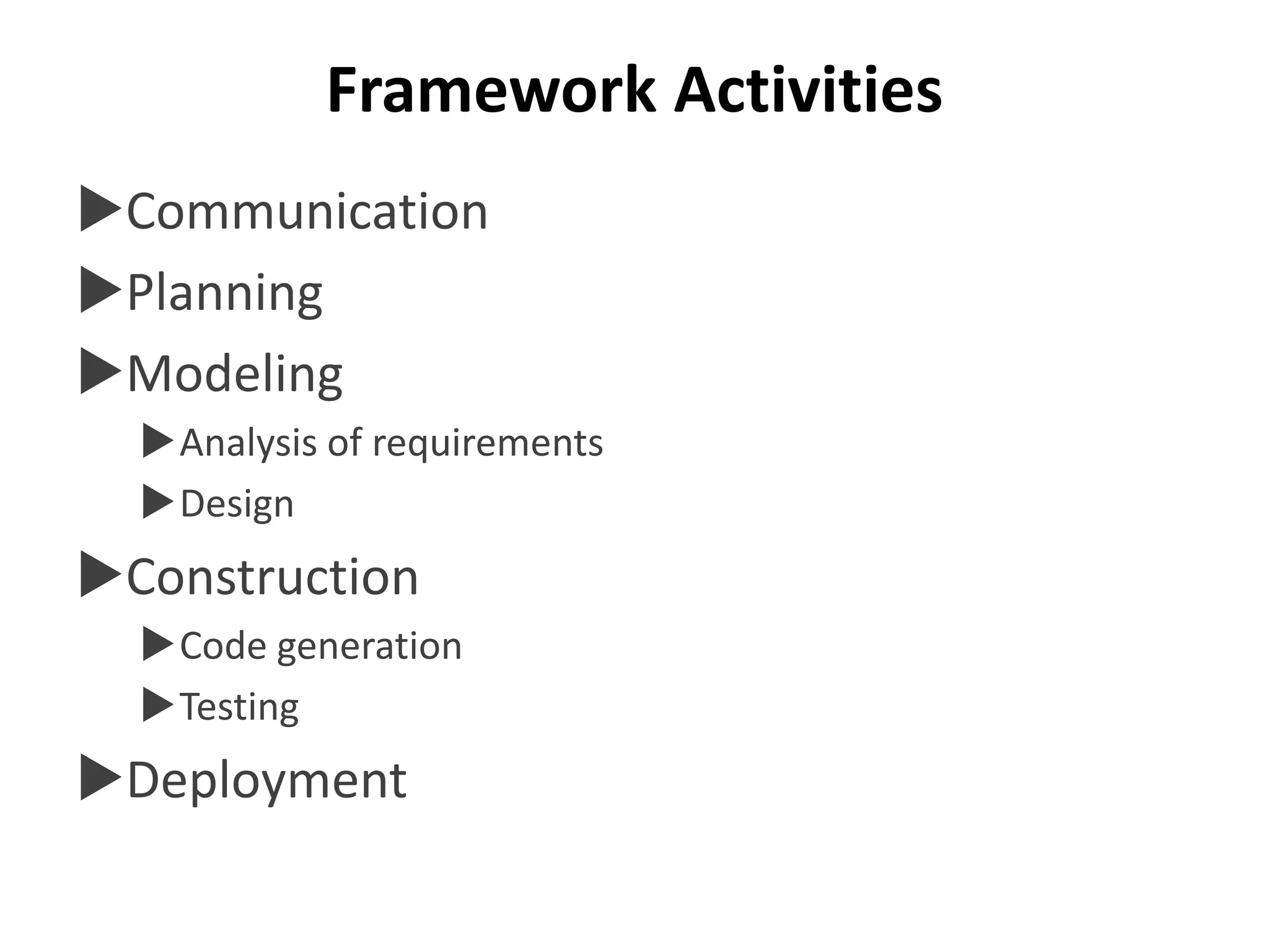 Framework Activities
Communication
Planning
Modeling
Analysis of requirements
Design
Construction
Code generation
Testing
Deployment
 