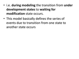 • i.e. during modeling the transition from under
development states to waiting for
modification state occurs.
• This model basically defines the series of
events due to transition from one state to
another state occurs
 