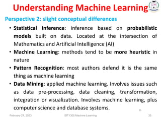 Ml Inference Patterns ML UNIT-I.ppt