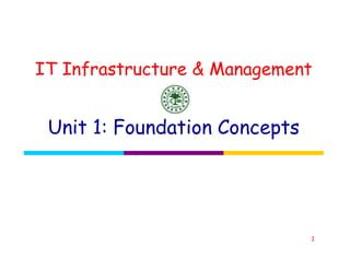 1
IT Infrastructure & Management
Unit 1: Foundation Concepts
 