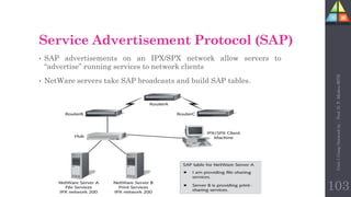 Service Advertisement Protocol (SAP)
• SAP advertisements on an IPX/SPX network allow servers to
“advertise” running services to network clients
• NetWare servers take SAP broadcasts and build SAP tables.
Unit-1
Comp
Network
by
:
Prof.
D.
P.
Mishra
BITD
103
 