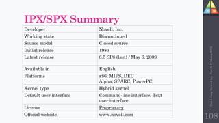 Unit-1
Comp
Network
by
:
Prof.
D.
P.
Mishra
BITD
108
IPX/SPX Summary
Developer Novell, Inc.
Working state Discontinued
Source model Closed source
Initial release 1983
Latest release 6.5 SP8 (last) / May 6, 2009
Available in English
Platforms x86, MIPS, DEC
Alpha, SPARC, PowerPC
Kernel type Hybrid kernel
Default user interface Command-line interface, Text
user interface
License Proprietary
Official website www.novell.com
 
