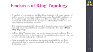 Features of Ring Topology
• A number of repeaters are used for Ring topology with large number of
nodes, because if someone wants to send some data to the last node in
the ring topology with 100 nodes, then the data will have to pass
through 99 nodes to reach the 100th node. Hence to prevent data loss
repeaters are used in the network.
• The transmission is unidirectional, but it can be made bidirectional by
having 2 connections between each Network Node, it is called Dual
Ring Topology.
• In Dual Ring Topology, two ring networks are formed, and data flow is
in opposite direction in them. Also, if one ring fails, the second ring can
act as a backup, to keep the network up.
• Data is transferred in a sequential manner that is bit by bit. Data
transmitted, has to pass through each node of the network, till the
destination node.
11
Unit-1
Comp
Network
by
:
Prof.
D.
P.
Mishra
BITD
 