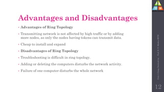 Advantages and Disadvantages
• Advantages of Ring Topology
• Transmitting network is not affected by high traffic or by adding
more nodes, as only the nodes having tokens can transmit data.
• Cheap to install and expand
• Disadvantages of Ring Topology
• Troubleshooting is difficult in ring topology.
• Adding or deleting the computers disturbs the network activity.
• Failure of one computer disturbs the whole network
12
Unit-1
Comp
Network
by
:
Prof.
D.
P.
Mishra
BITD
 