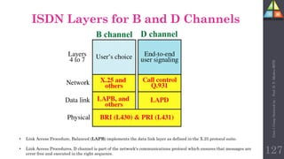 ISDN Layers for B and D Channels
• Link Access Procedure, Balanced (LAPB) implements the data link layer as defined in the X.25 protocol suite.
• Link Access Procedures, D channel is part of the network's communications protocol which ensures that messages are
error free and executed in the right sequence. 127
Unit-1
Comp
Network
by
:
Prof.
D.
P.
Mishra
BITD
 