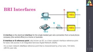 BRI Interfaces
S interface or S reference point, also known as S0, is a User–network interface reference point
for basic rate access in an Integrated Services Digital Network (ISDN)
U interface is the electrical interface for the single twisted pair wire connection from a local phone
company (the central office) to a home or business.
It is a User–network interface reference point that is characterized by a four-wire, 144 kbit/s
(2B+D) user rate.
128
Unit-1
Comp
Network
by
:
Prof.
D.
P.
Mishra
BITD
 