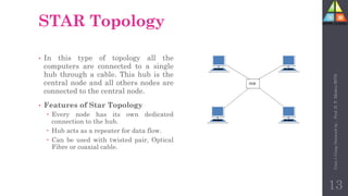 STAR Topology
• In this type of topology all the
computers are connected to a single
hub through a cable. This hub is the
central node and all others nodes are
connected to the central node.
• Features of Star Topology
 Every node has its own dedicated
connection to the hub.
 Hub acts as a repeater for data flow.
 Can be used with twisted pair, Optical
Fibre or coaxial cable.
13
Unit-1
Comp
Network
by
:
Prof.
D.
P.
Mishra
BITD
 