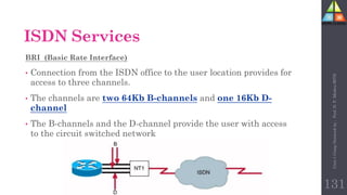BRI (Basic Rate Interface)
• Connection from the ISDN office to the user location provides for
access to three channels.
• The channels are two 64Kb B-channels and one 16Kb D-
channel
• The B-channels and the D-channel provide the user with access
to the circuit switched network
ISDN Services
131
Unit-1
Comp
Network
by
:
Prof.
D.
P.
Mishra
BITD
 