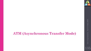 ATM (Asynchronous Transfer Mode)
Unit-1
Comp
Network
by
:
Prof.
D.
P.
Mishra
BITD
135
 