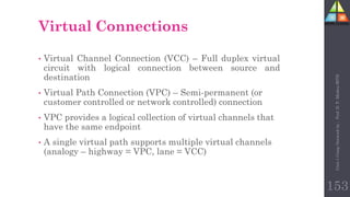 153
Virtual Connections
• Virtual Channel Connection (VCC) – Full duplex virtual
circuit with logical connection between source and
destination
• Virtual Path Connection (VPC) – Semi-permanent (or
customer controlled or network controlled) connection
• VPC provides a logical collection of virtual channels that
have the same endpoint
• A single virtual path supports multiple virtual channels
(analogy – highway = VPC, lane = VCC)
Unit-1
Comp
Network
by
:
Prof.
D.
P.
Mishra
BITD
 