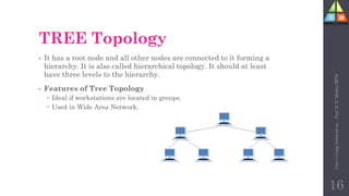TREE Topology
• It has a root node and all other nodes are connected to it forming a
hierarchy. It is also called hierarchical topology. It should at least
have three levels to the hierarchy.
• Features of Tree Topology
 Ideal if workstations are located in groups.
 Used in Wide Area Network.
16
Unit-1
Comp
Network
by
:
Prof.
D.
P.
Mishra
BITD
 