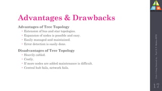 Advantages & Drawbacks
Advantages of Tree Topology
 Extension of bus and star topologies.
 Expansion of nodes is possible and easy.
 Easily managed and maintained.
 Error detection is easily done.
Disadvantages of Tree Topology
 Heavily cabled.
 Costly.
 If more nodes are added maintenance is difficult.
 Central hub fails, network fails.
17
Unit-1
Comp
Network
by
:
Prof.
D.
P.
Mishra
BITD
 