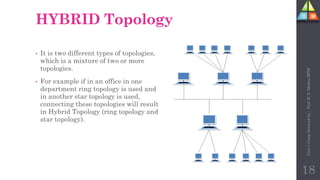HYBRID Topology
• It is two different types of topologies,
which is a mixture of two or more
topologies.
• For example if in an office in one
department ring topology is used and
in another star topology is used,
connecting these topologies will result
in Hybrid Topology (ring topology and
star topology).
18
Unit-1
Comp
Network
by
:
Prof.
D.
P.
Mishra
BITD
 