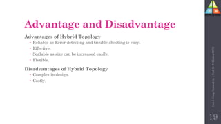 Advantage and Disadvantage
Advantages of Hybrid Topology
 Reliable as Error detecting and trouble shooting is easy.
 Effective.
 Scalable as size can be increased easily.
 Flexible.
Disadvantages of Hybrid Topology
 Complex in design.
 Costly.
19
Unit-1
Comp
Network
by
:
Prof.
D.
P.
Mishra
BITD
 