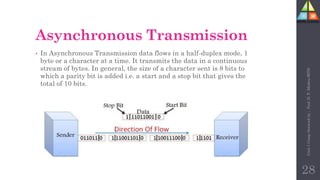 Asynchronous Transmission
• In Asynchronous Transmission data flows in a half-duplex mode, 1
byte or a character at a time. It transmits the data in a continuous
stream of bytes. In general, the size of a character sent is 8 bits to
which a parity bit is added i.e. a start and a stop bit that gives the
total of 10 bits.
28
Unit-1
Comp
Network
by
:
Prof.
D.
P.
Mishra
BITD
 