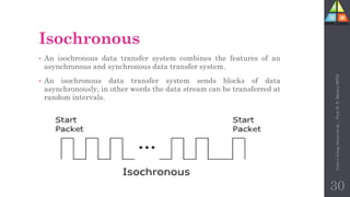 Isochronous
• An isochronous data transfer system combines the features of an
asynchronous and synchronous data transfer system.
• An isochronous data transfer system sends blocks of data
asynchronously, in other words the data stream can be transferred at
random intervals.
30
Unit-1
Comp
Network
by
:
Prof.
D.
P.
Mishra
BITD
 