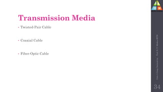 Transmission Media
• Twisted-Pair Cable
• Coaxial Cable
• Fiber-Optic Cable
34
Unit-1
Comp
Network
by
:
Prof.
D.
P.
Mishra
BITD
 