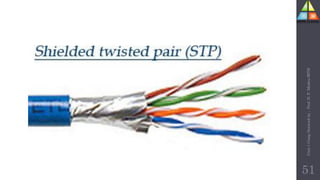 51
Unit-1
Comp
Network
by
:
Prof.
D.
P.
Mishra
BITD
 