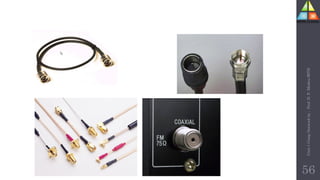 56
Unit-1
Comp
Network
by
:
Prof.
D.
P.
Mishra
BITD
 