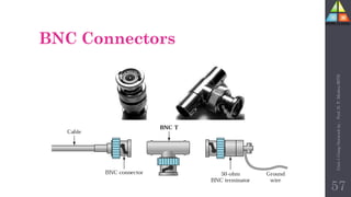 BNC Connectors
57
Unit-1
Comp
Network
by
:
Prof.
D.
P.
Mishra
BITD
 