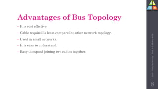 Advantages of Bus Topology
• It is cost effective.
• Cable required is least compared to other network topology.
• Used in small networks.
• It is easy to understand.
• Easy to expand joining two cables together.
8
Unit-1
Comp
Network
by
:
Prof.
D.
P.
Mishra
BITD
 