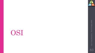 OSI
Unit-1
Comp
Network
by
:
Prof.
D.
P.
Mishra
BITD
83
 
